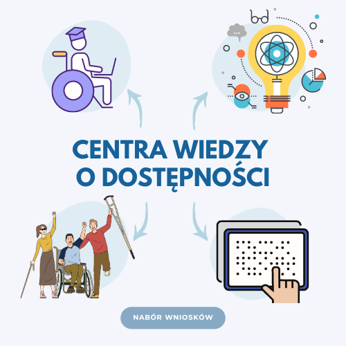 Centra Wiedzy o Dostępności. Nabór wniosków.