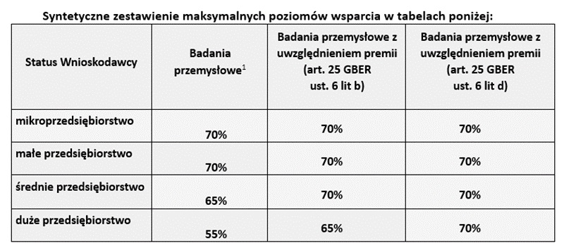 Tabelka_1_1