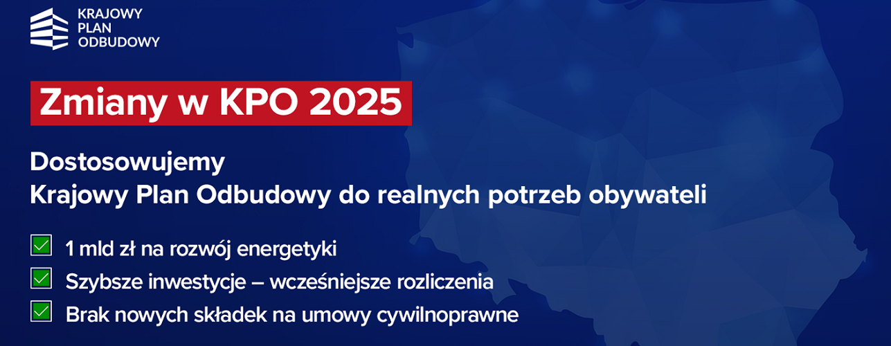 Przekierowanie do wiadomości