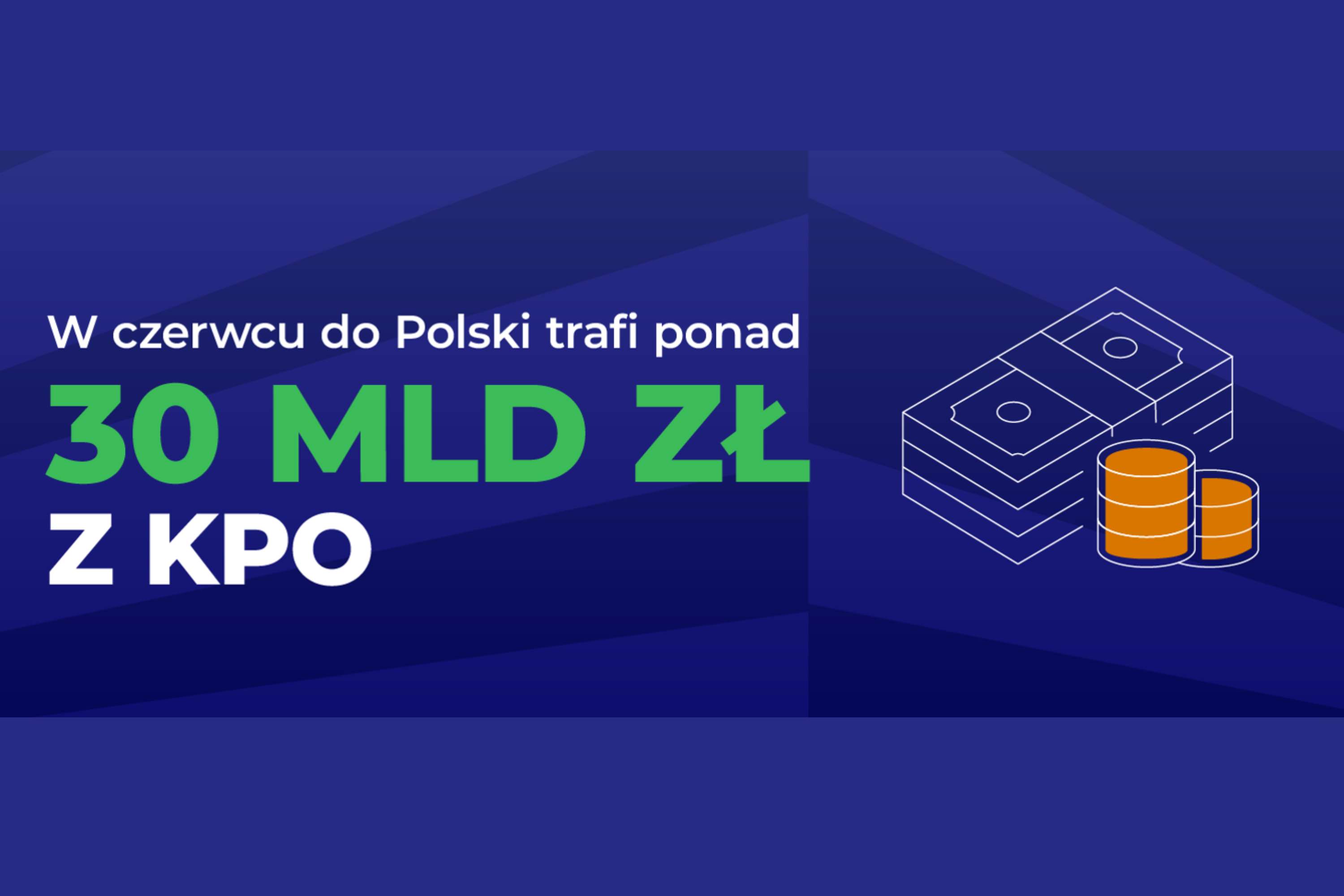 Baner informacyjny: Krajowy Plan Odbudowy 30 mld zł