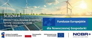 Ścieżka A projekty realizowane w w sektorze czyste i zasobooczędne technologie, panorama na sieci trakcyjne oraz wiatraki przy wschodzącym słońcu
